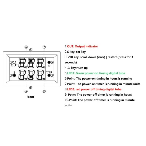 DC 12V Dual LED Display Timing Delay Relay Module Cycle Timer Digital 20A 0-999 Seconds Minutes Hours Cycle Time Control Switch - Image 7