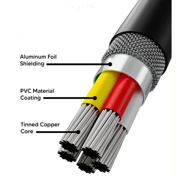 USB Male to Male Cable 1.5 Meter with Ferrite Core - Image 3