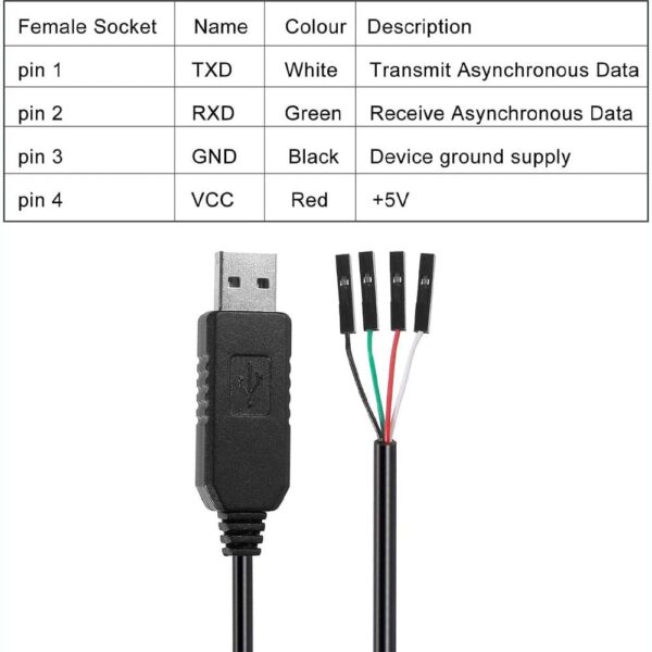 USB to TTL PL2303 PL2303HX Cable 4Pin - Image 3