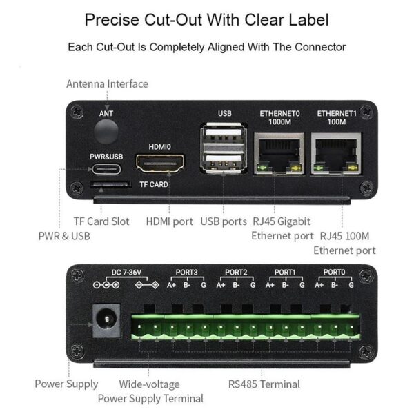 Waveshare Dual ETH Mini-Computer For Raspberry Pi Compute Module 4 (Without Power Adapter) - Image 7