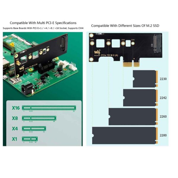 Waveshare PCIe TO M.2 Adapter, Supports Raspberry Pi Compute Module 4 - Image 3