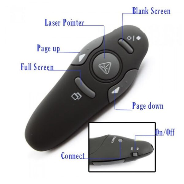 Wireless Presenter Laser Pointers 2.4G RF Wireless PPT Presentation Remote Control Red Light USB Flip Laser Pointer Pen - Image 5